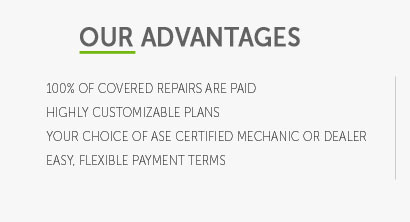 car mechanical warranty insurance nz